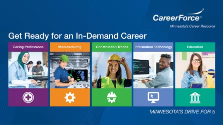 image of multiple workers with CareerForce logo and words Minnesota's Drive for 5